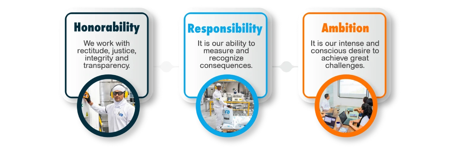 HRA-Valores-02
